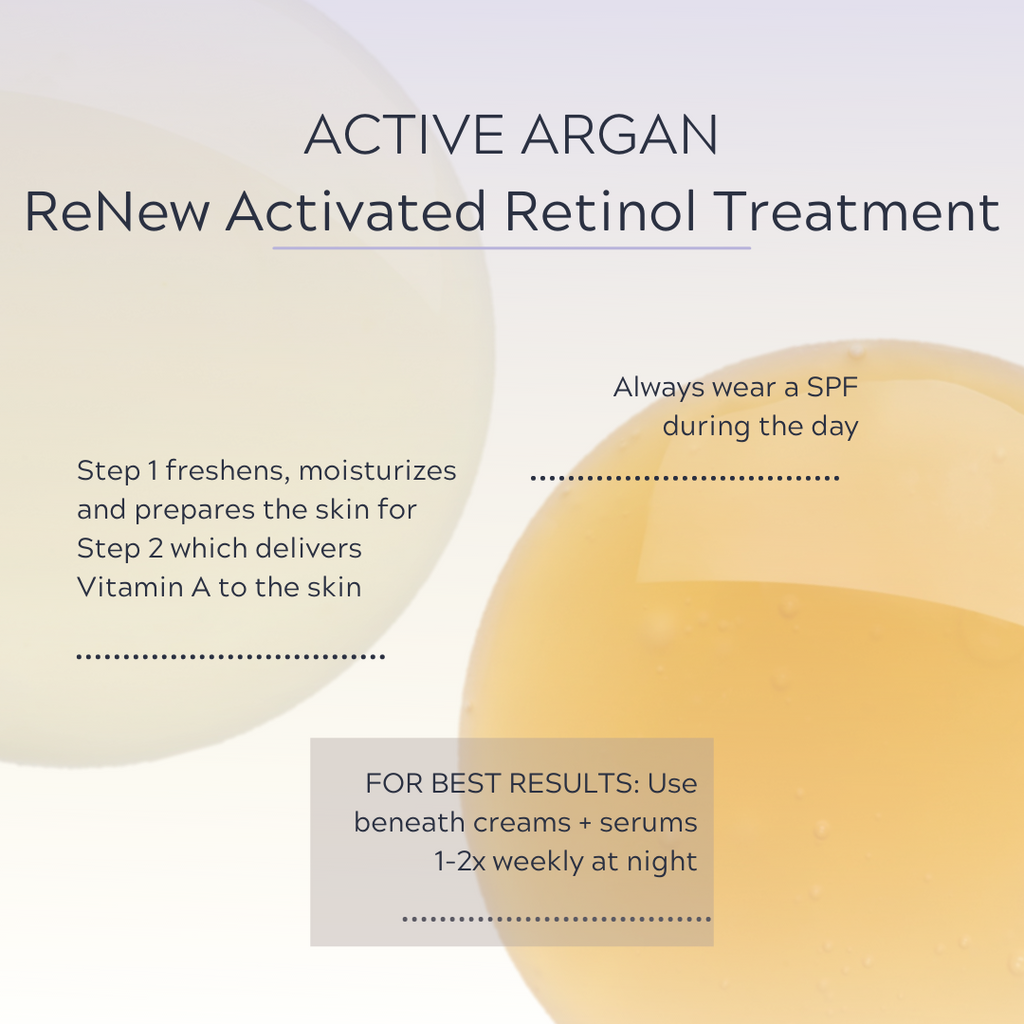 ReNew Activated Retinol Treatment